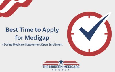 Why The Medicare Supplement Open Enrollment Is the Best Time to Apply for Medigap