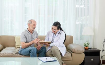 Does Medicare Cover In-Home Care?