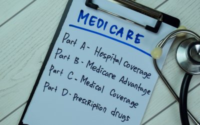 Understanding Medicare Gaps: What Isn’t Covered?