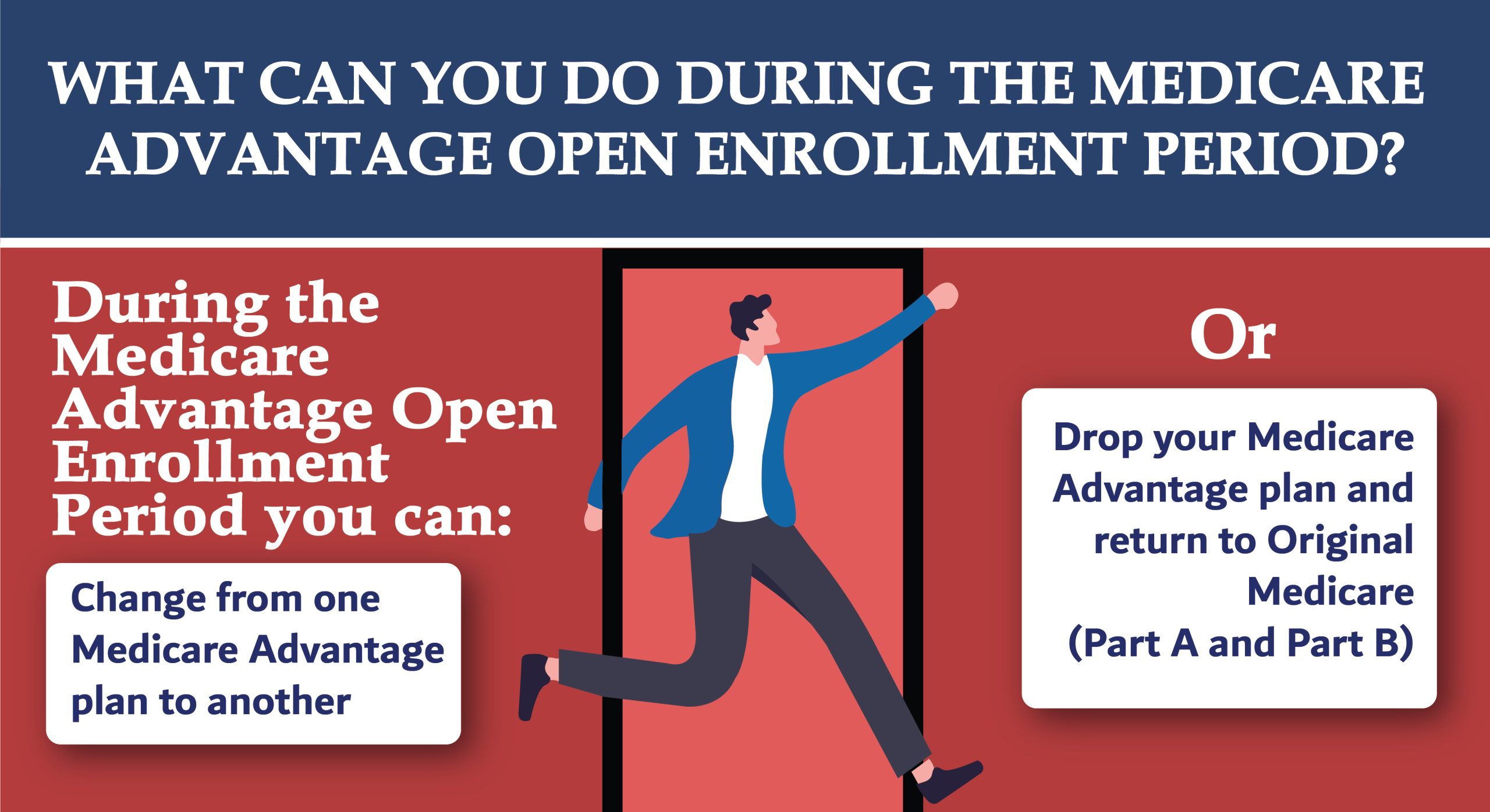 Medicare enrollment period for Medicare advantage members
