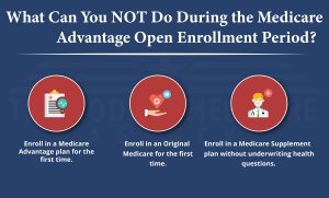 Explanation of what you can't do during the Medicare advantage Open enrollment period