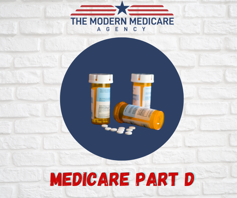 Medicare Prescription coverage