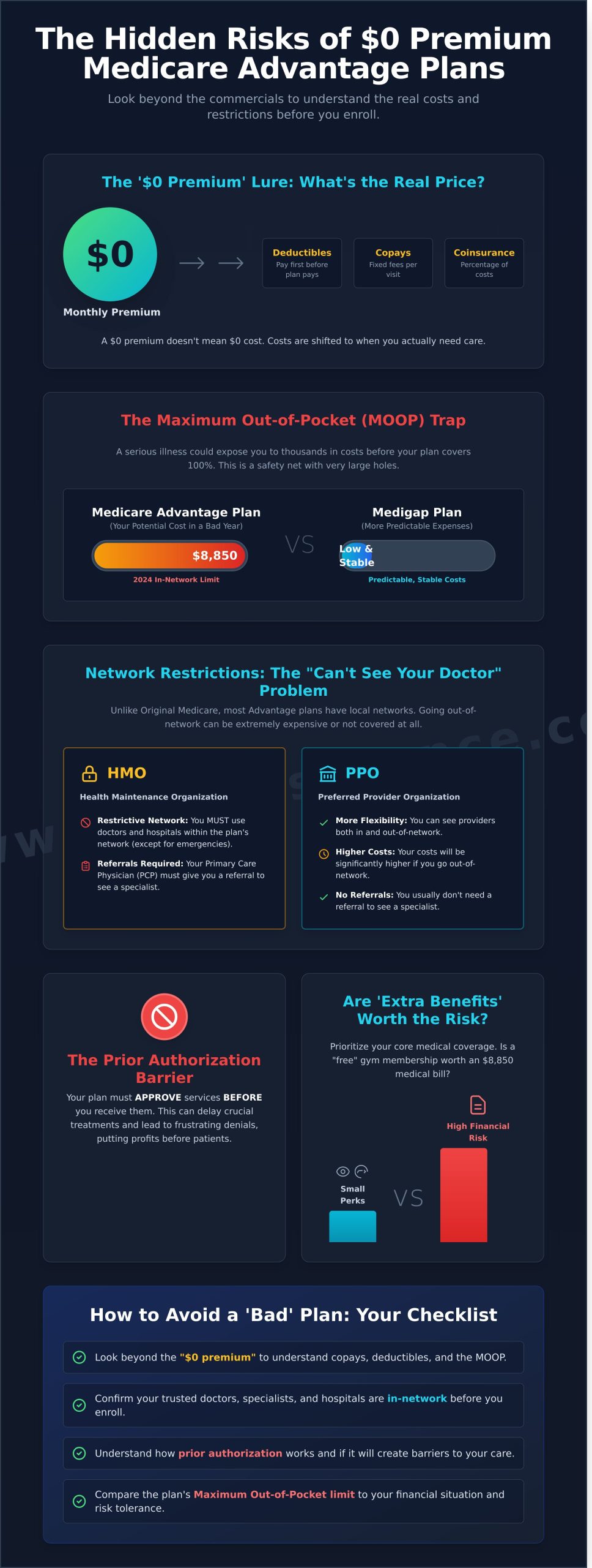 Why Some People Say Medicare Advantage Plans Are Bad: The Unbiased Truth