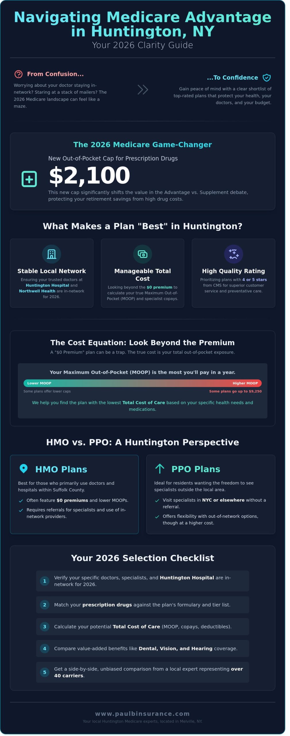 Best Medicare Advantage Plans in Huntington NY: Your 2026 Local Guide