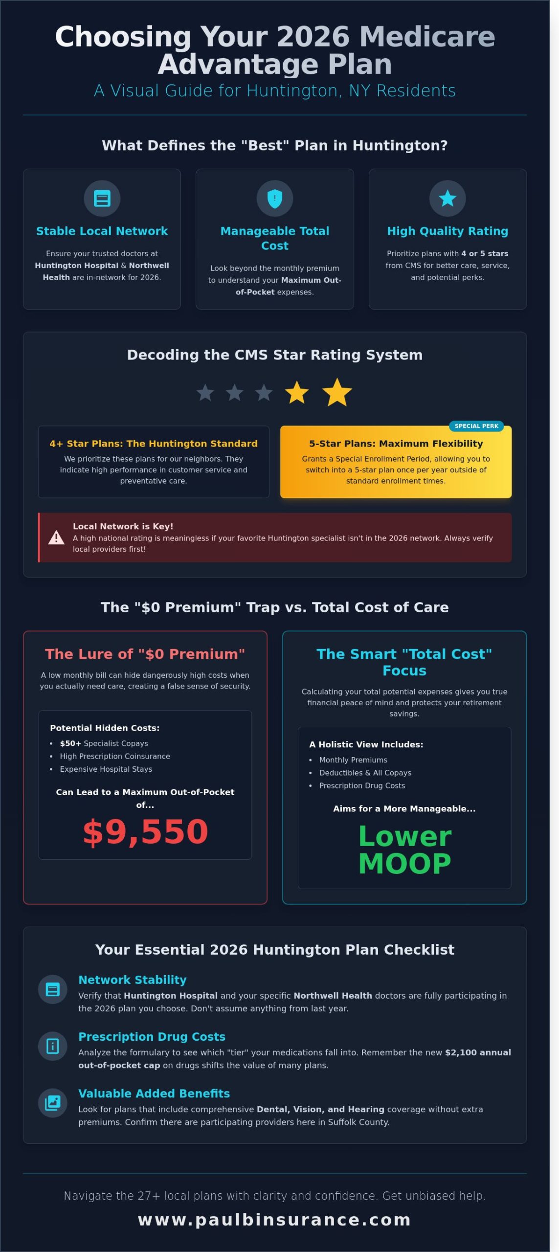 Best Medicare Advantage Plans in Huntington NY: Your 2026 Local Guide