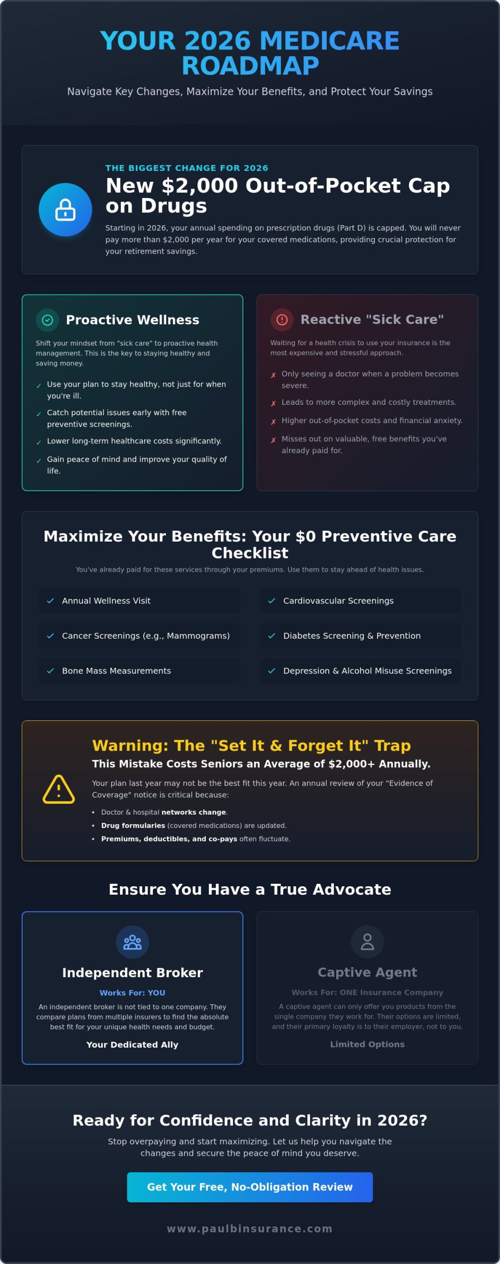 How to Get the Most Out of Your Medicare Benefits in 2026