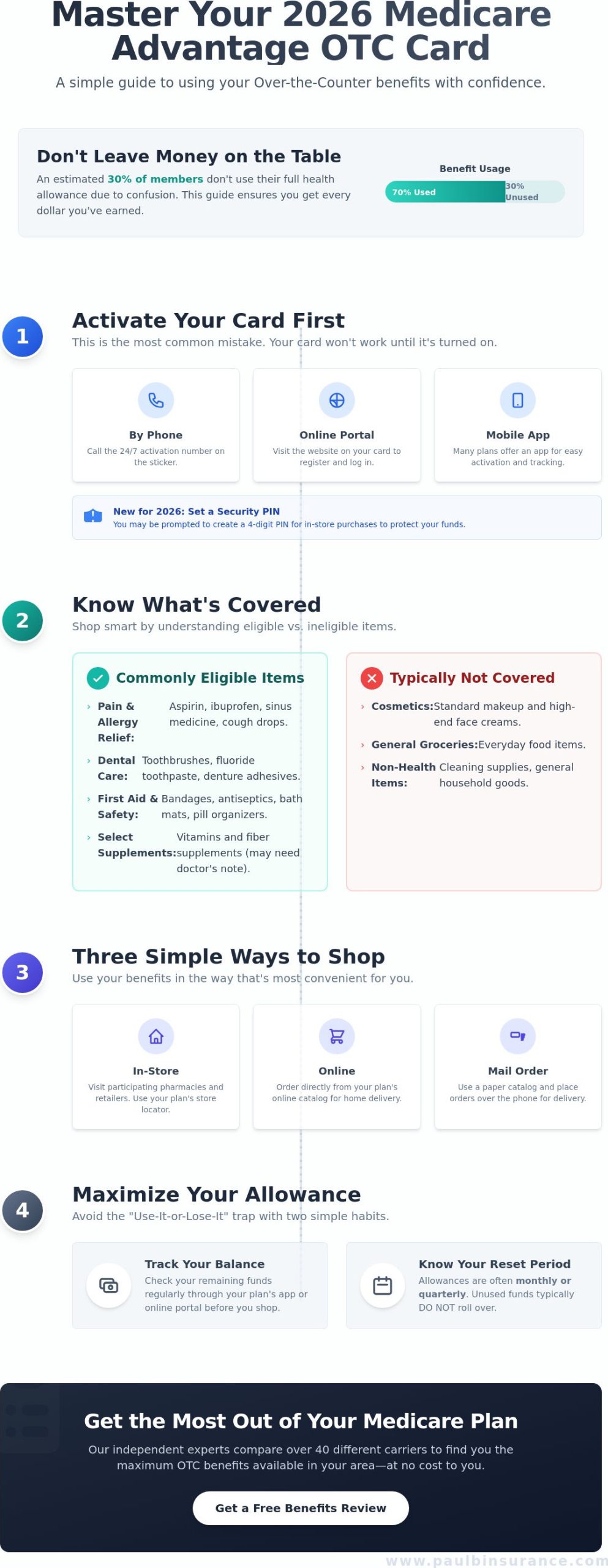 How to Use My Medicare Advantage OTC Benefits Card: A Simple 2026 Guide