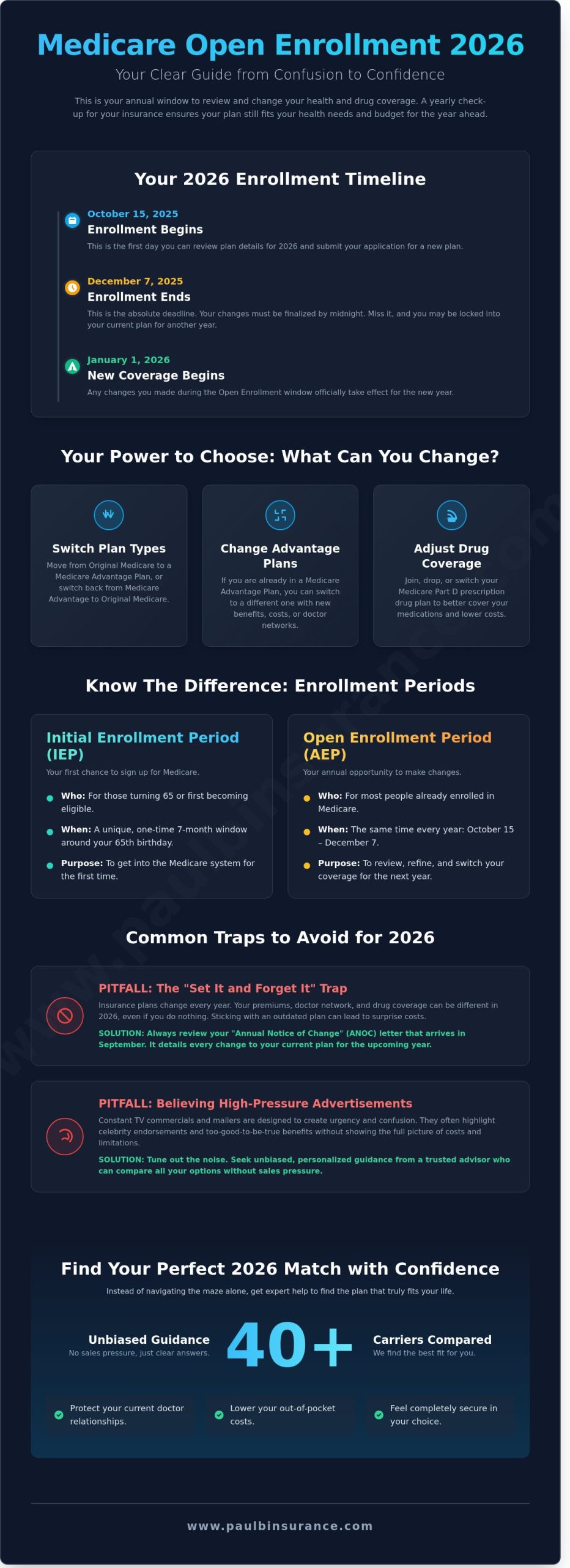 Medicare Open Enrollment Explained: Your Simple 2026 Guide