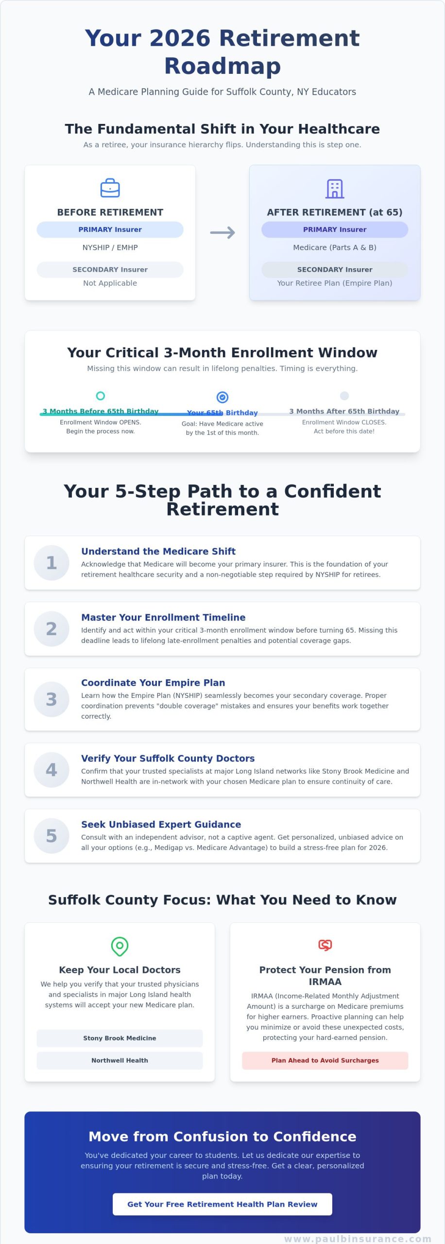 Medicare Planning for Retiring Teachers in Suffolk County NY: A 2026 Guide