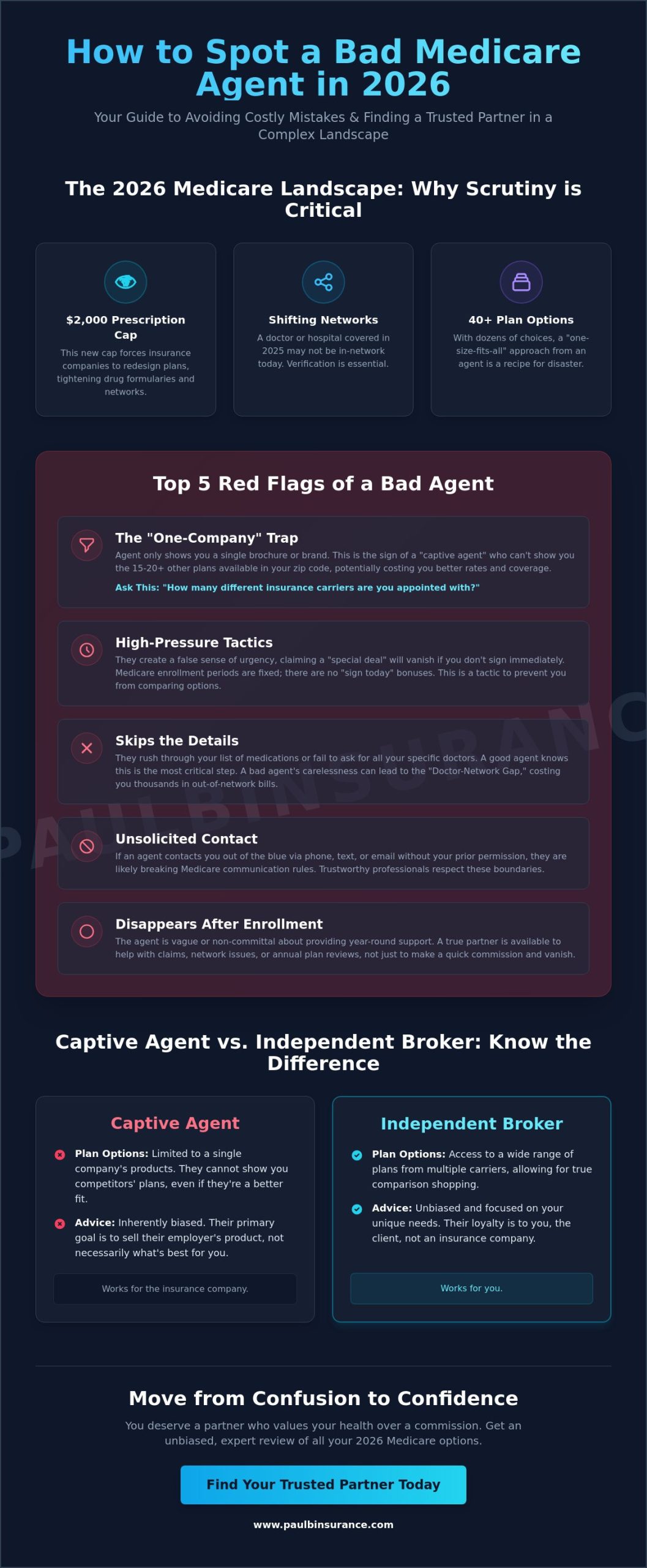 Signs of a Bad Medicare Agent: How to Spot Red Flags in 2026