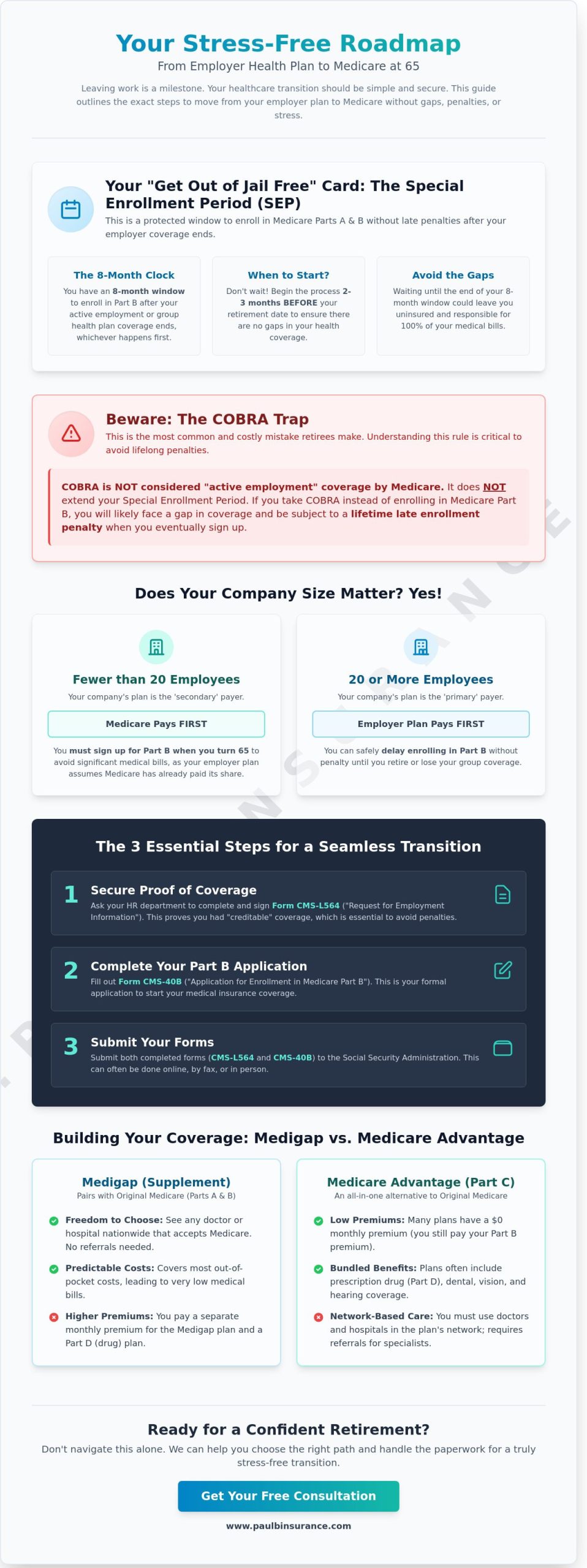 What to Do When Your Employer Health Plan Ends at 65: A Simple 2026 Guide