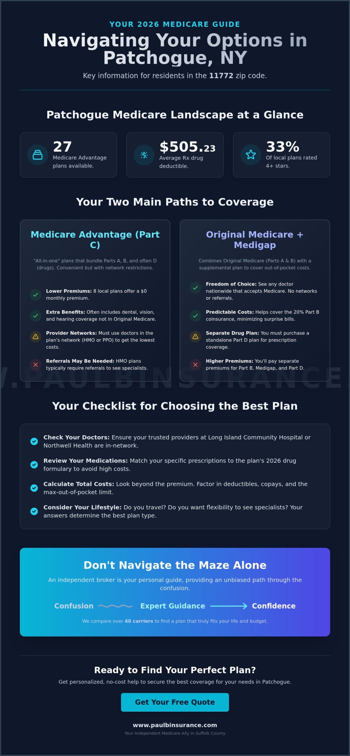 Finding the Best Medicare Plan in Patchogue: Your 2026 Local Guide