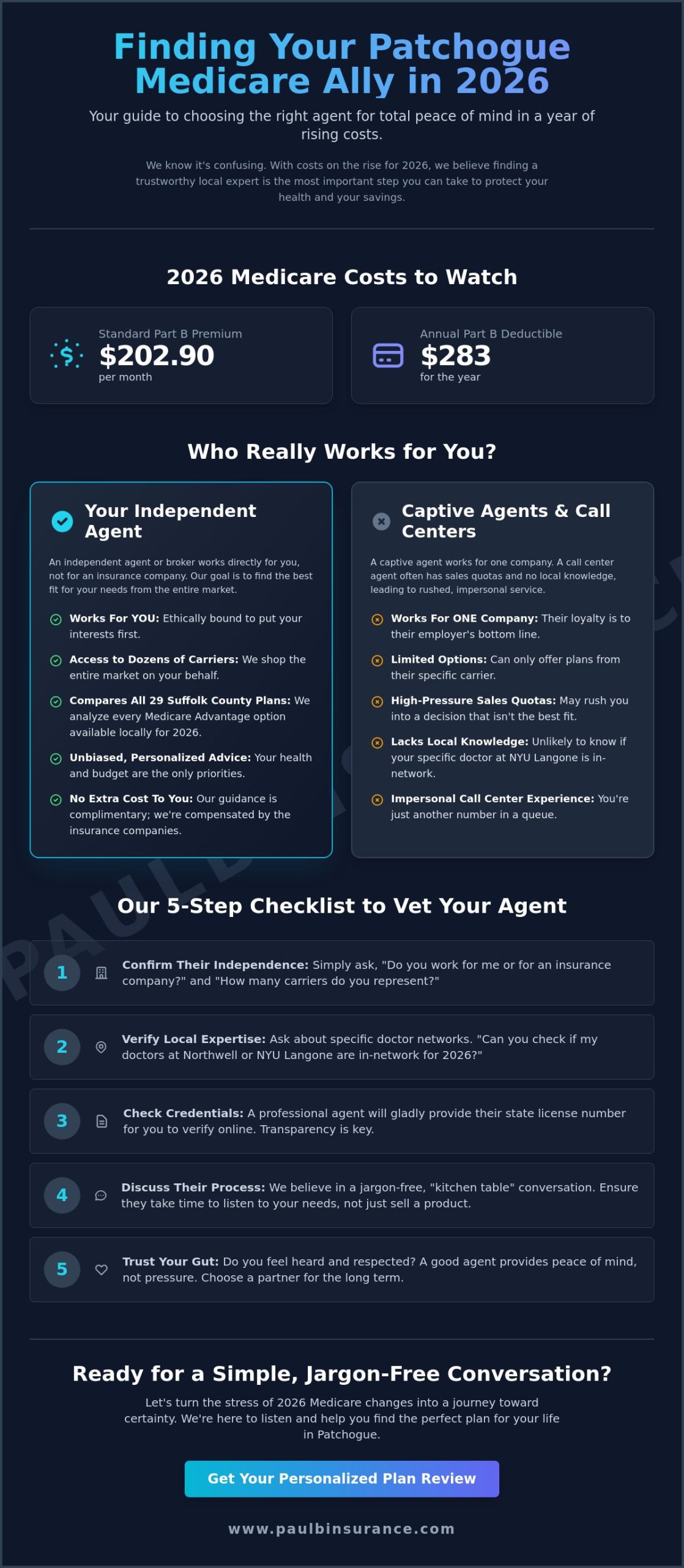 How to Find a Good Medicare Agent in Patchogue: A Local Guide for 2026