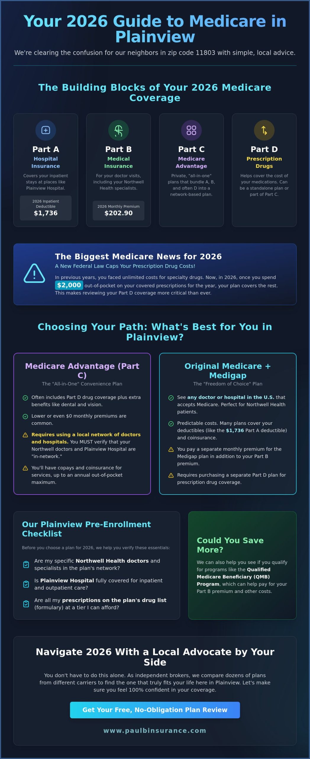 Medicare in Plainview 2026: Your Simple Guide to Local Coverage