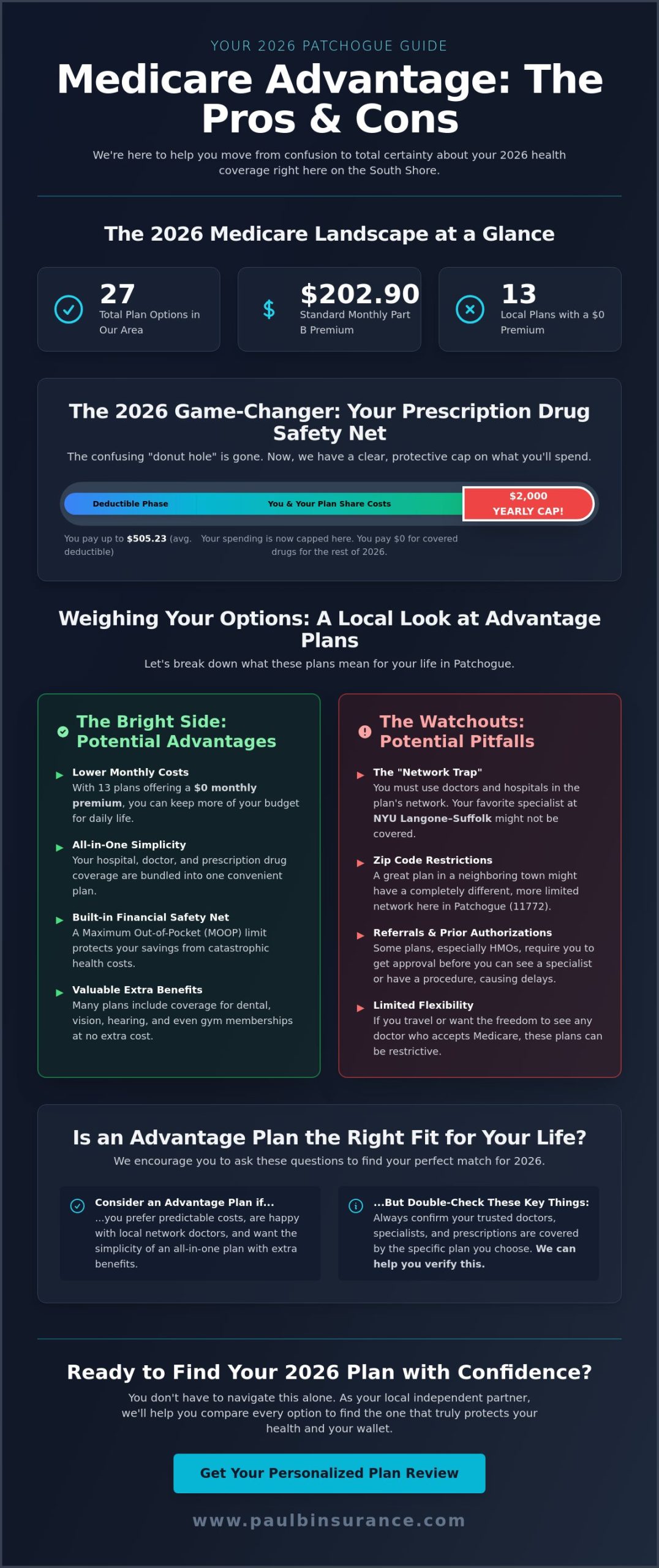 The Pros and Cons of Medicare Advantage Plans in Patchogue: A 2026 Resident’s Guide