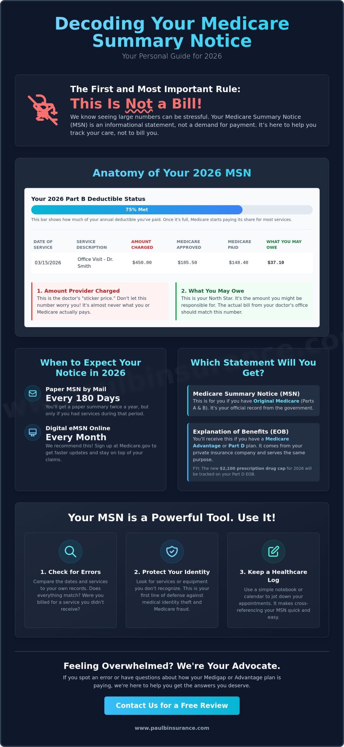 Understanding My Medicare Summary Notice: A Simple 2026 Guide