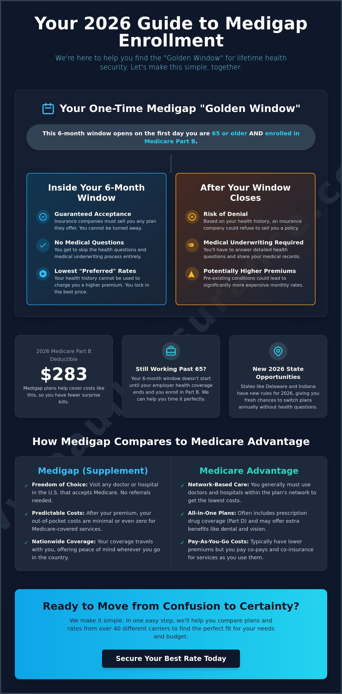 The Best Time to Buy a Medigap Policy in 2026: Your Simple Guide to Perfect Timing