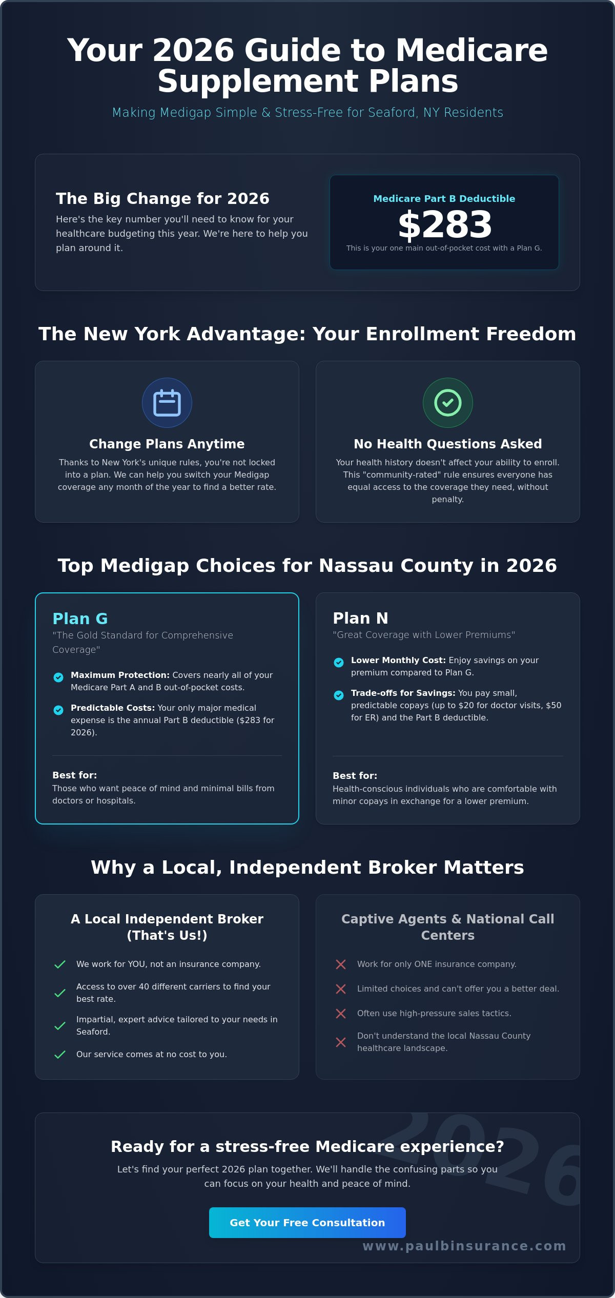 Medicare Supplement Broker in Seaford, NY: Your 2026 Guide to Local Help