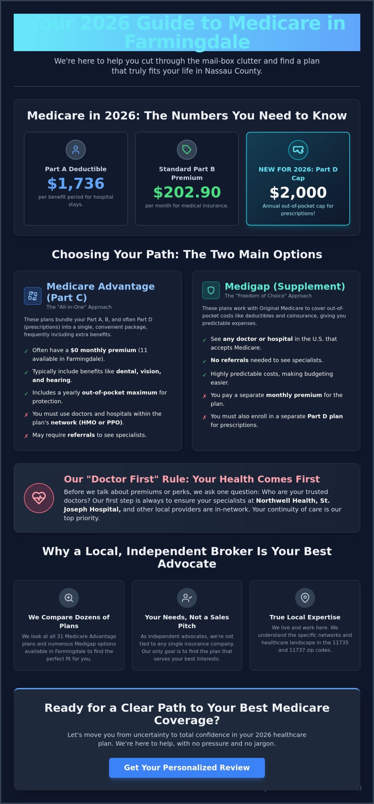 Best Medicare Insurance in Farmingdale, NY: 2026 Guide