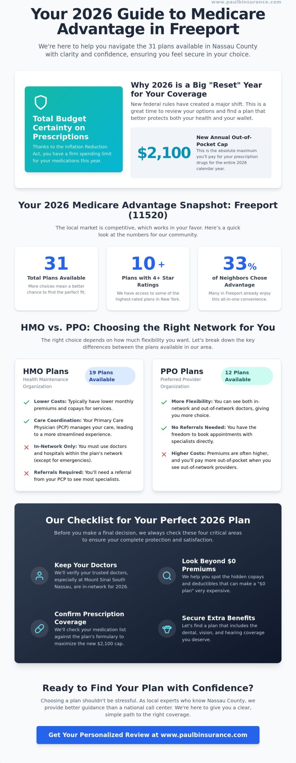 Best Medicare Advantage Plans in Freeport: 2026 Guide