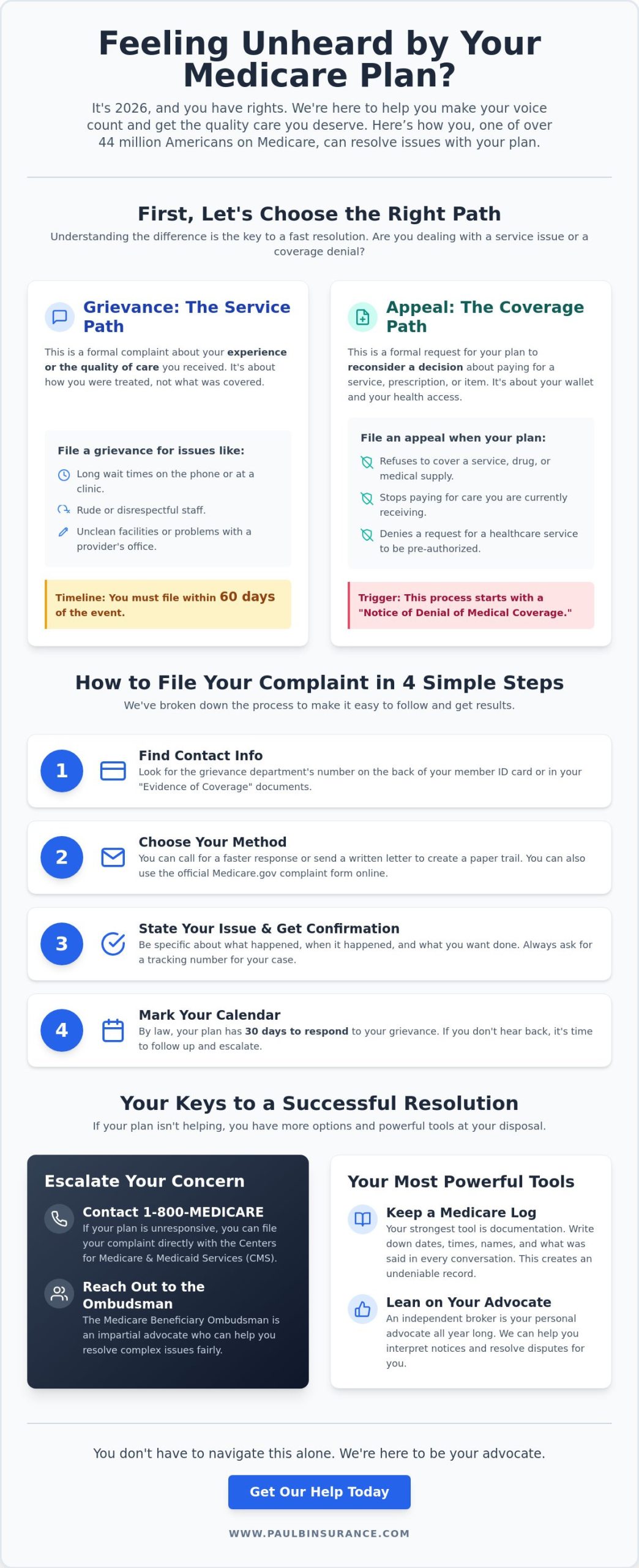 How to File a Complaint Against a Medicare Plan: A Simple 2026 Guide