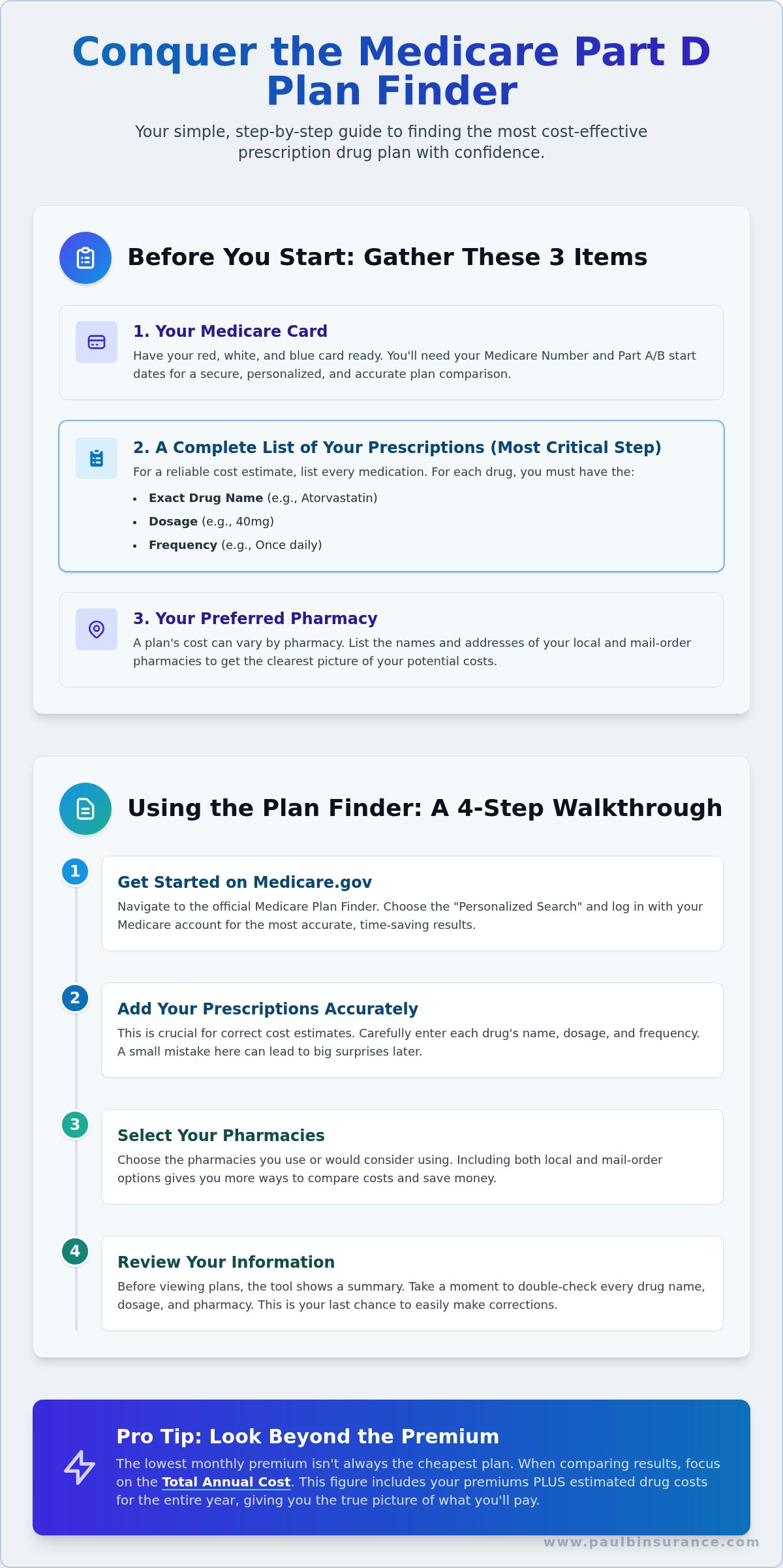 How to Use the Medicare Part D Plan Finder: A Simple Step-by-Step Guide