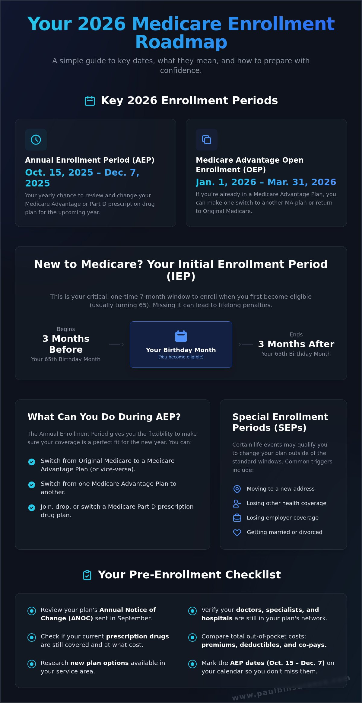 Medicare Enrollment Period 2026 Dates: Your Simple Guide to Every Deadline