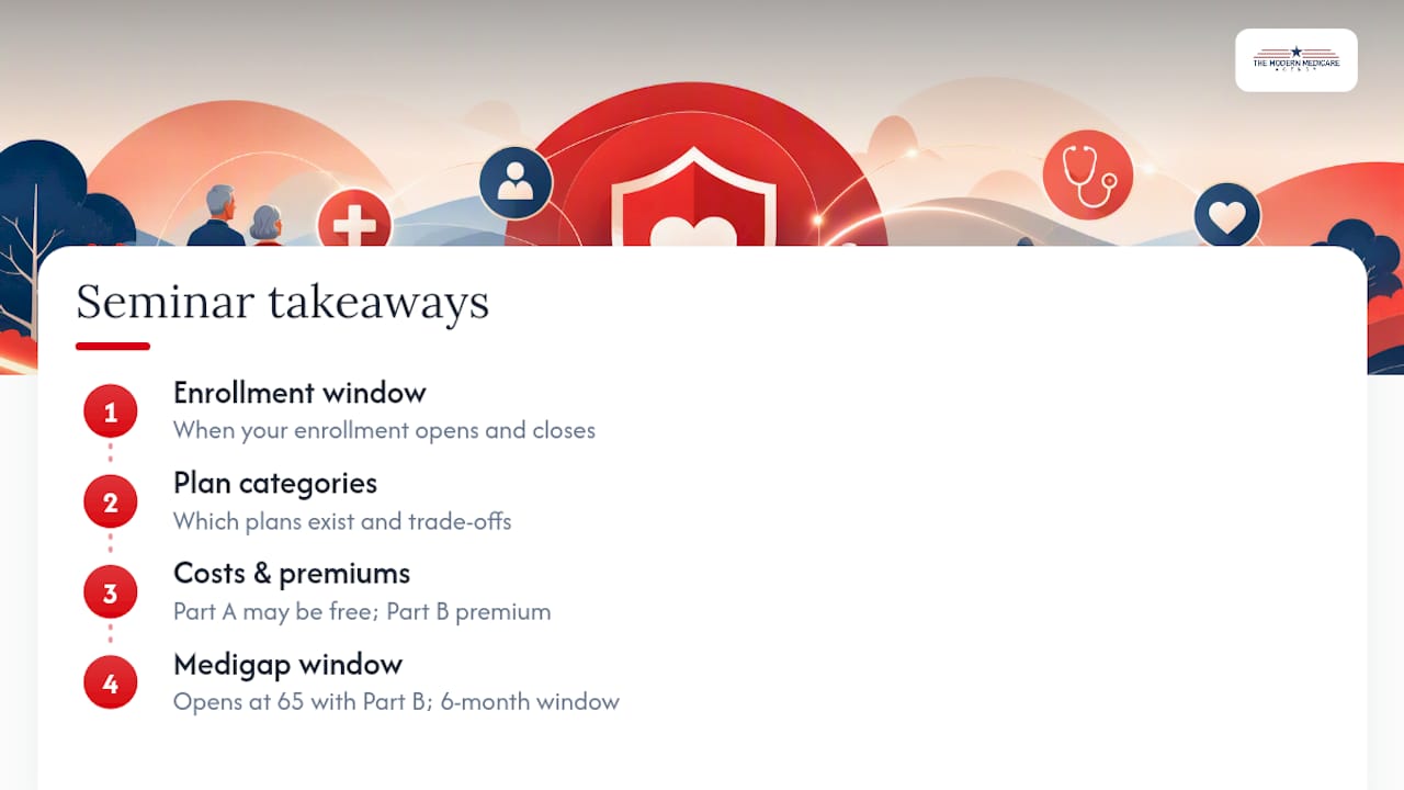 Who should attend and what you'll learn — overview diagram