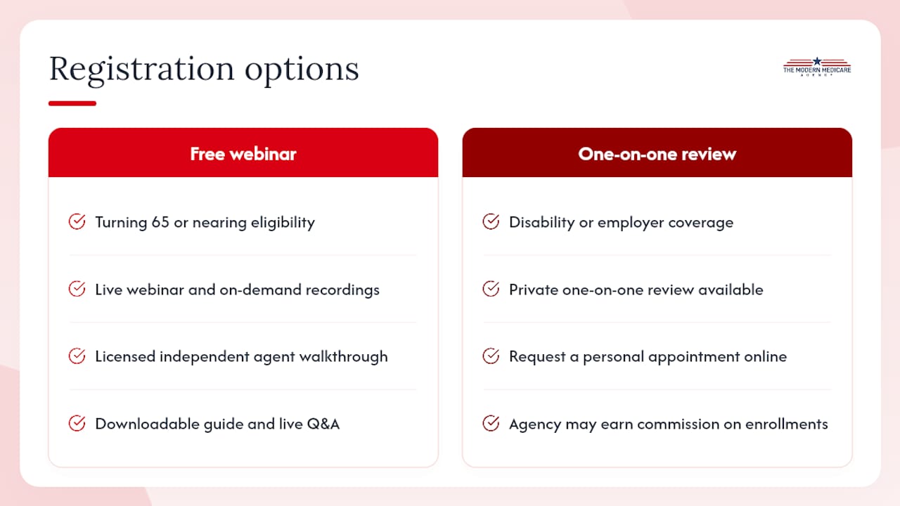 Ready to register for a free Medicare 101 seminar? — overview diagram