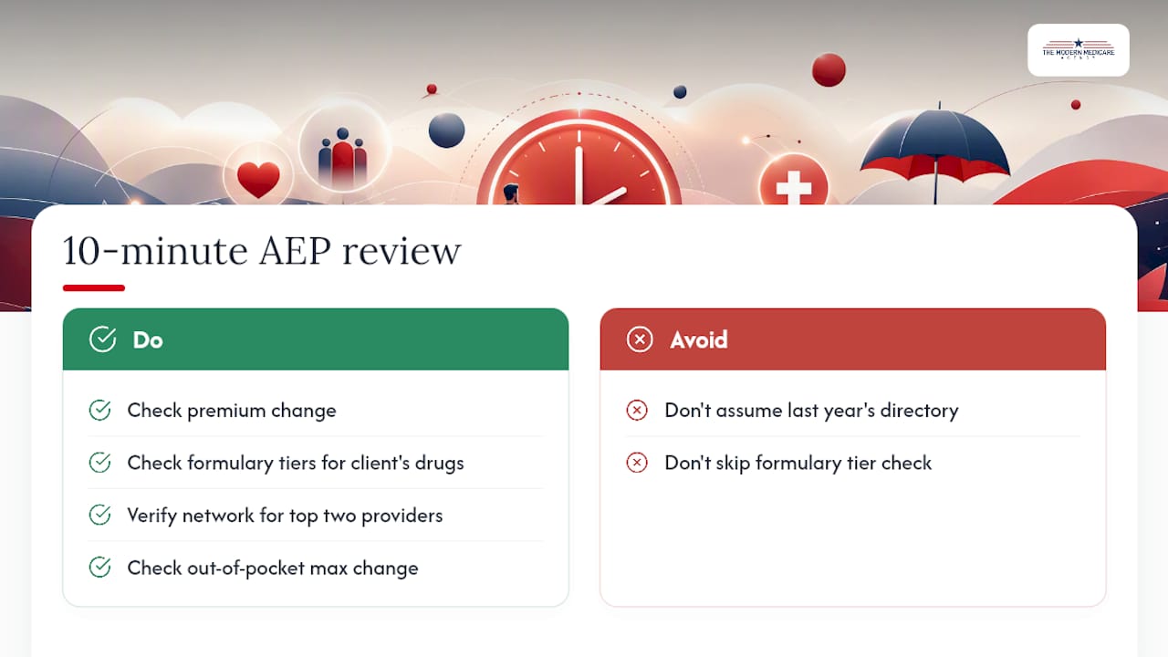 What Do Agents Check in a 10-Minute AEP Review? — overview diagram