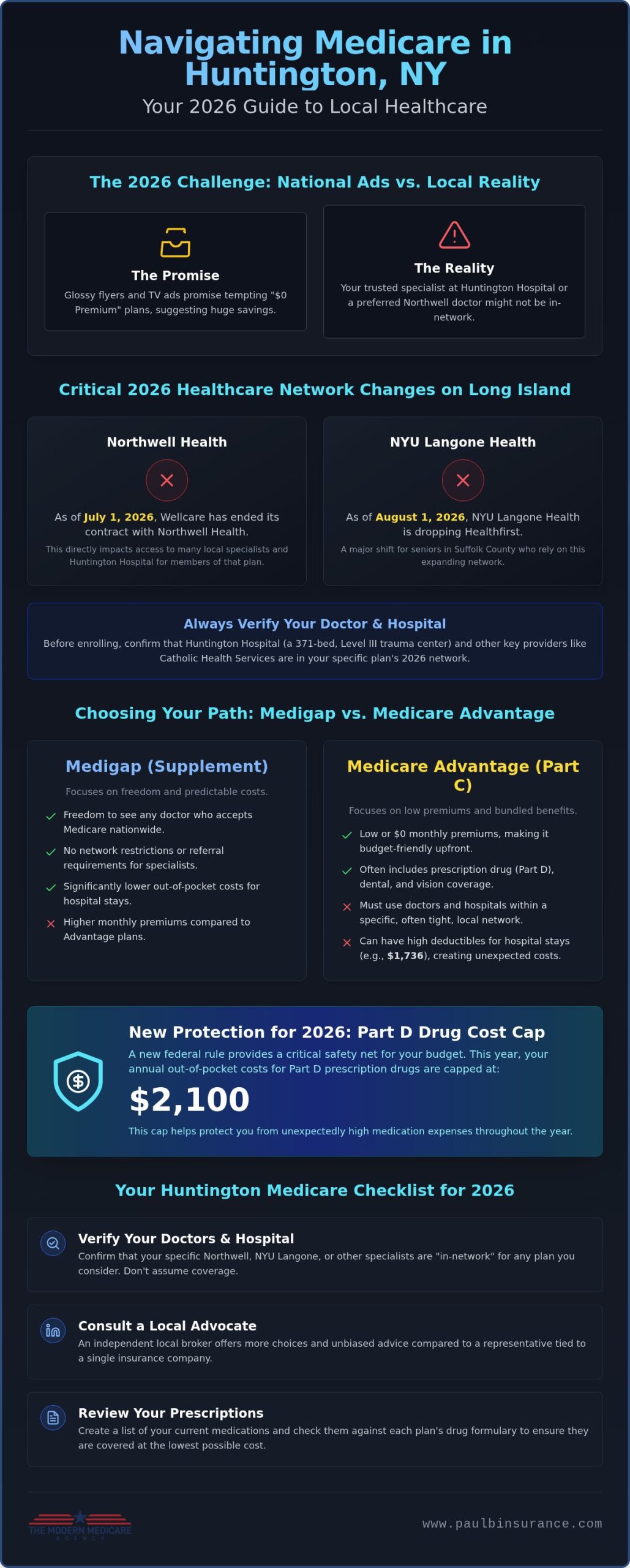 Best Medicare Plans in Huntington NY 2026: A Local Resident’s Guide