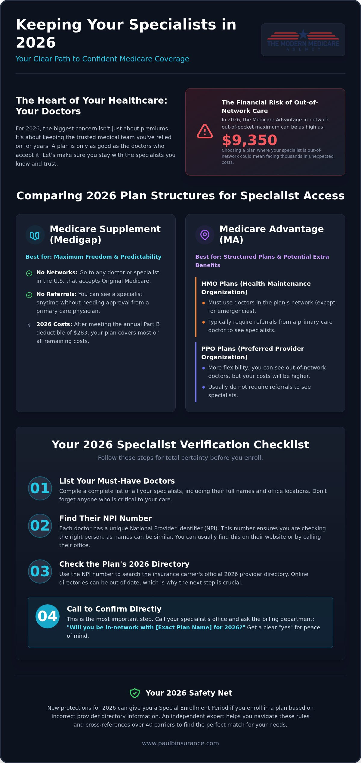 How to Choose a Medicare Plan That Covers Your Specialists: A 2026 Guide