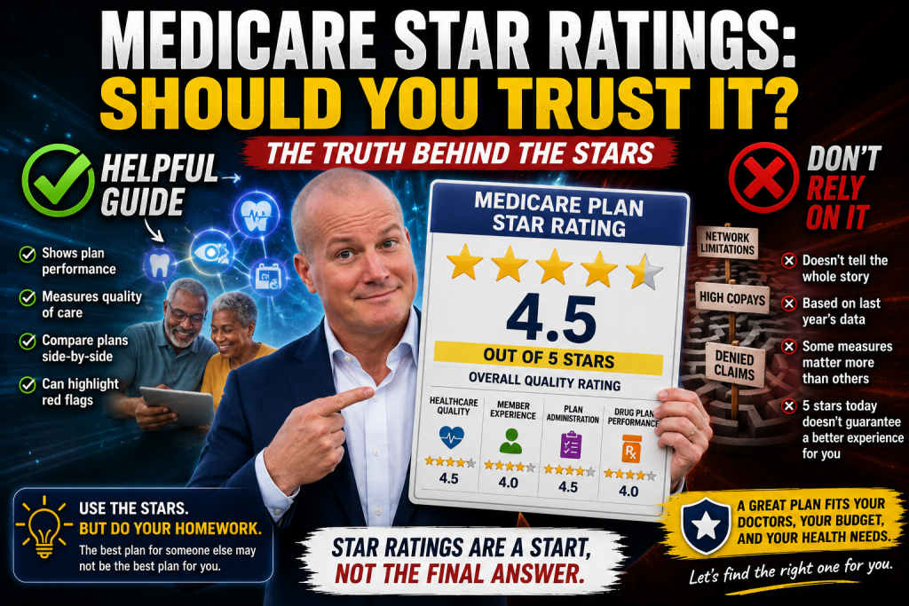 Medicare Star Ratings infographic explaining how the 5-star rating system measures plan quality while warning consumers not to choose a Medicare plan based on its star rating alone.