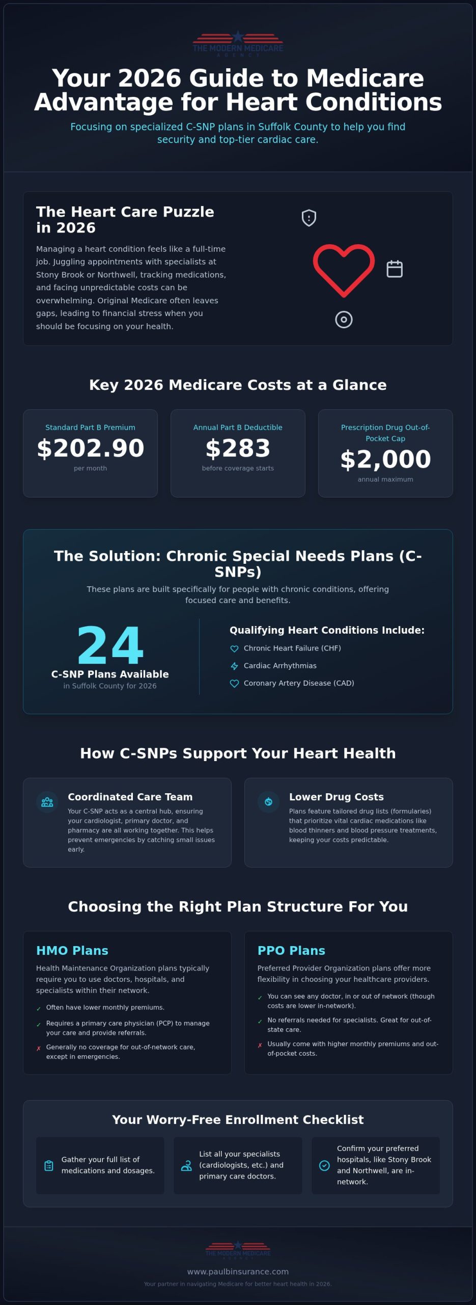Suffolk County 2026 Medicare Advantage Heart Plans