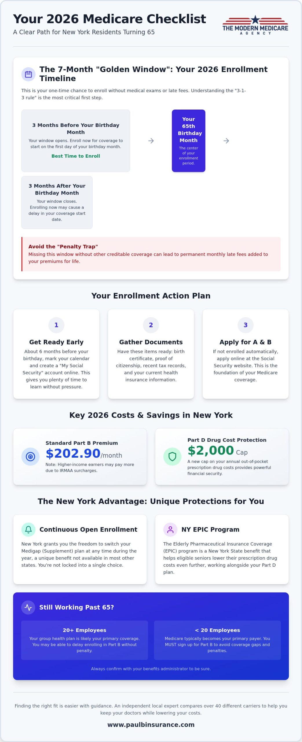 The Ultimate Turning 65 Checklist for New York Residents in 2026