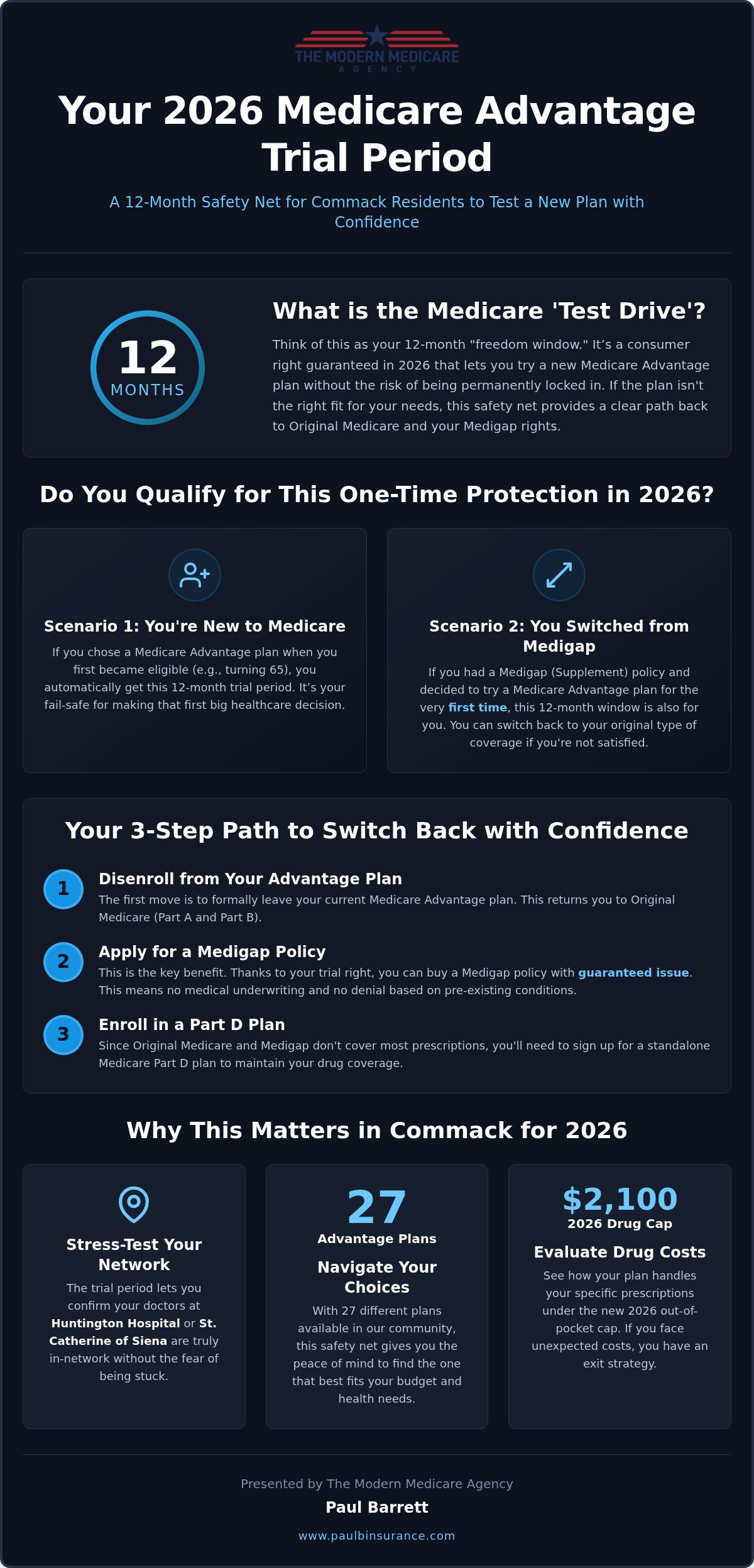 Medicare Advantage Plan Trial Period in Commack: Your Complete 2026 Guide