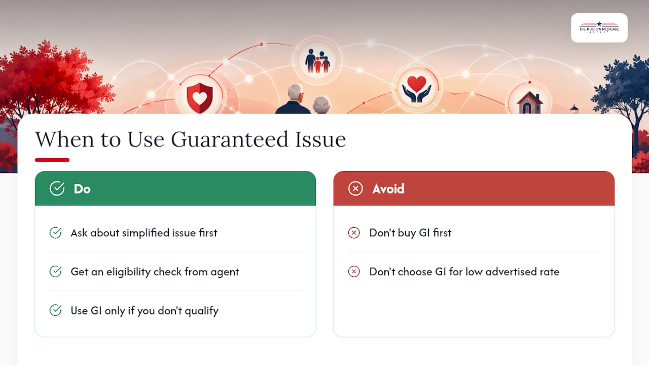 A Straight Answer on When Guaranteed Issue Makes Sense — overview diagram