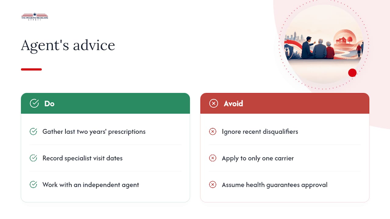 An Agent's View on Long Term Care Insurance Costs — overview diagram