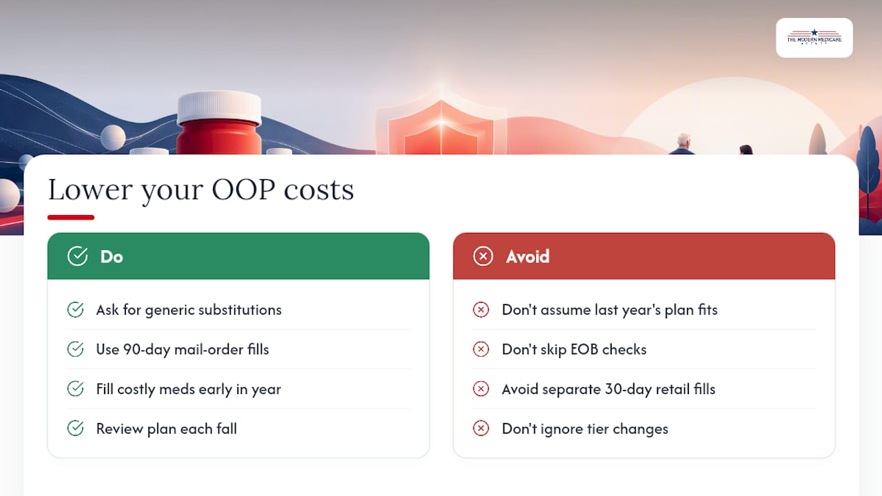 Practical Ways to Lower Your Out-of-Pocket Costs — overview diagram