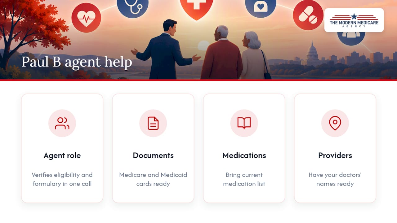 How Paul B Insurance Helps You Compare SNP Options — overview diagram