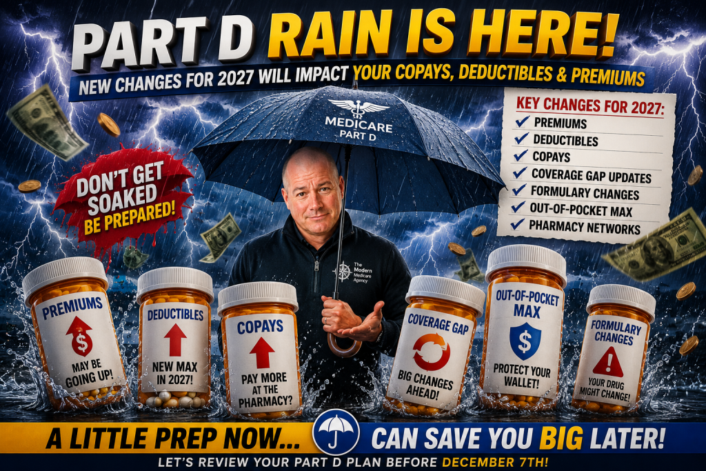 Medicare expert Paul Barrett stands under a Medicare Part D umbrella during a storm of prescription costs, illustrating potential 2027 changes to premiums, deductibles, copays, formularies and pharmacy networks.