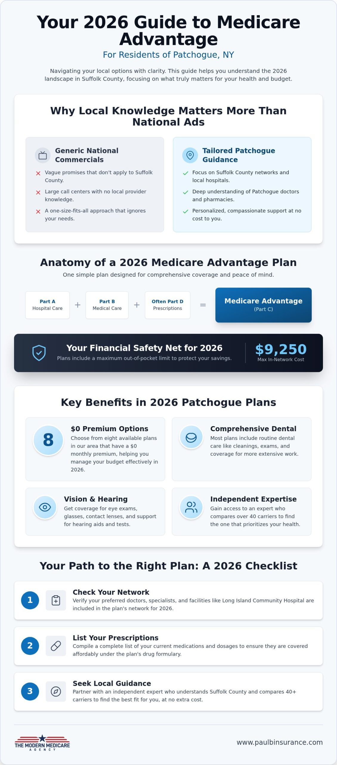 Medicare Advantage Plans in Patchogue, NY: Your 2026 Local Buying Guide