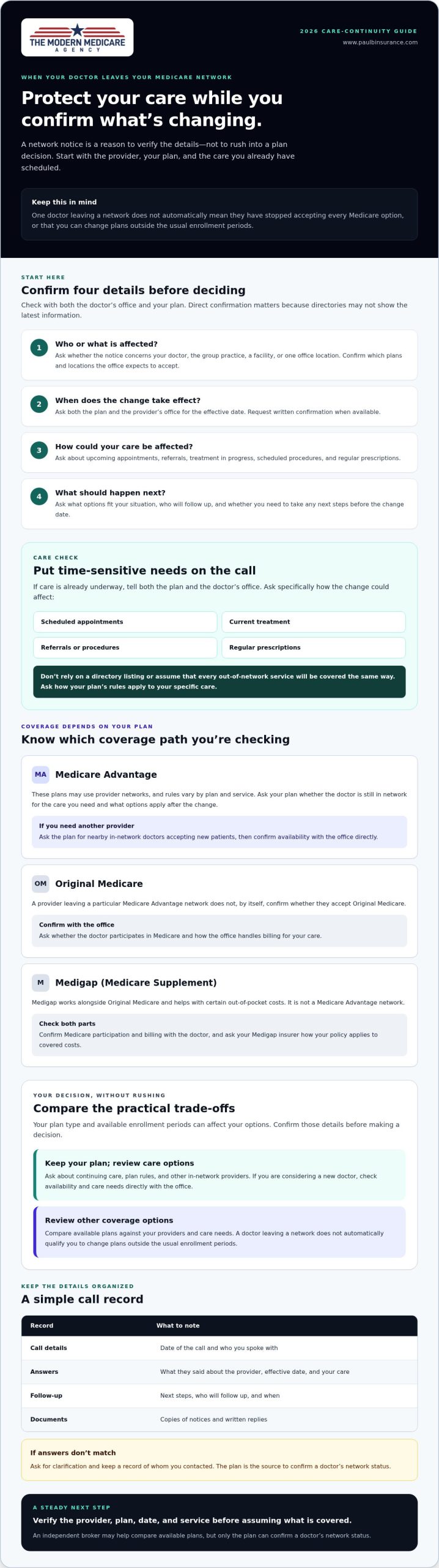 What to Do When Your Doctor Leaves Your Medicare Network