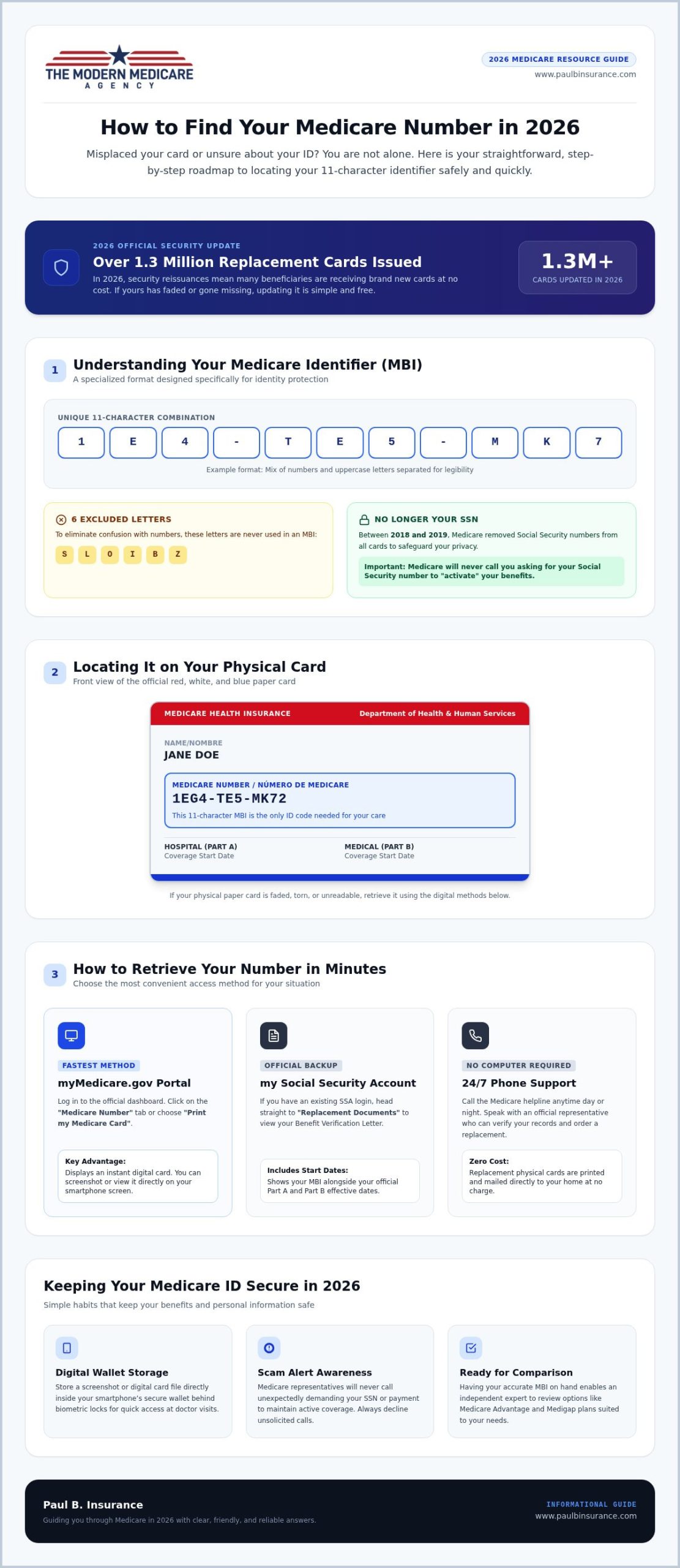 How to Find My Medicare Number: A Simple 2026 Guide