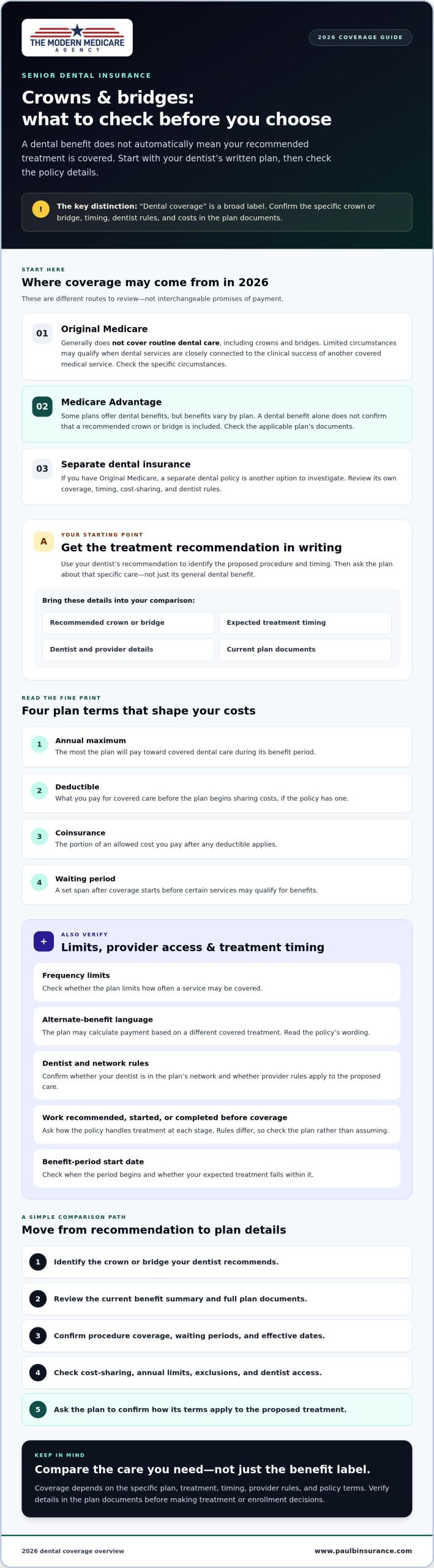 Senior Dental Insurance: Crowns & Bridges 2026 Guide