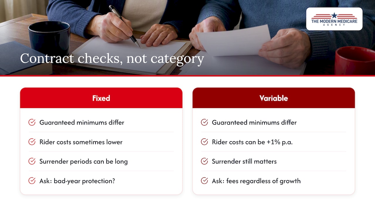 Fixed and variable annuity contract comparison