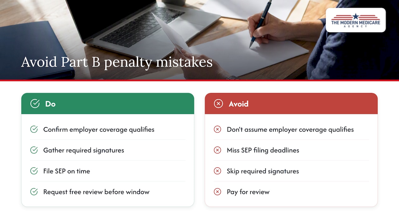Get Help Avoiding Part B Penalties and Planning Next Steps — overview diagram