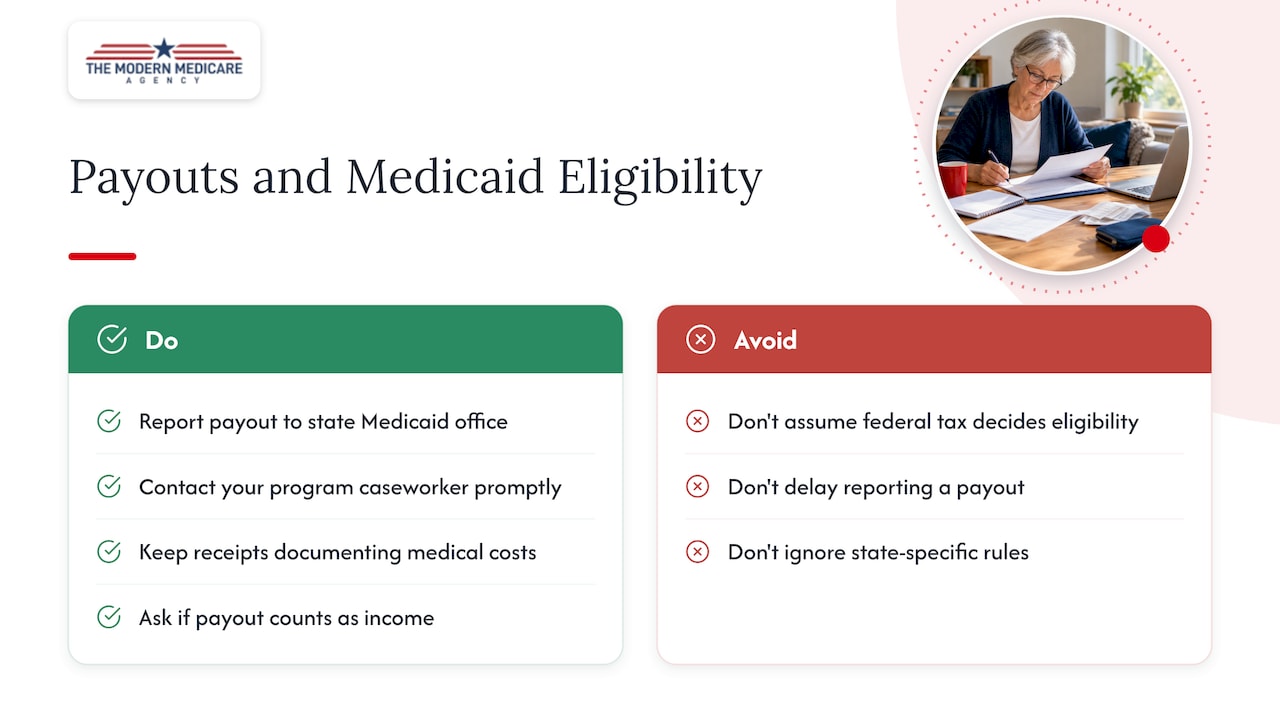 Does a cancer insurance payout affect Medicaid or other senior assistance programs? — overview diagram