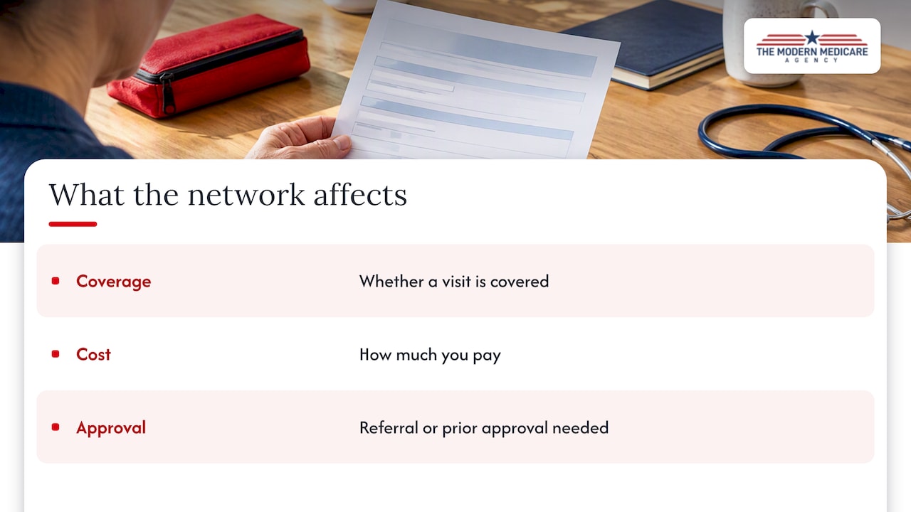 What "out of network" means on a Medicare Advantage plan