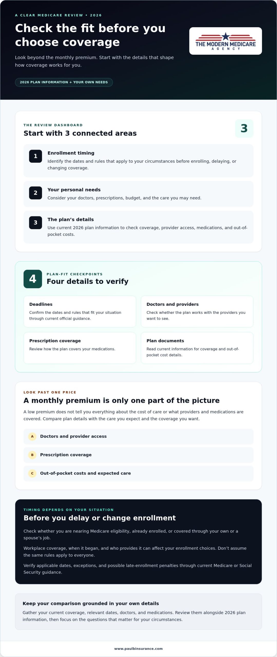 Avoiding the Biggest Medicare Mistakes in 2026: A Practical Checklist